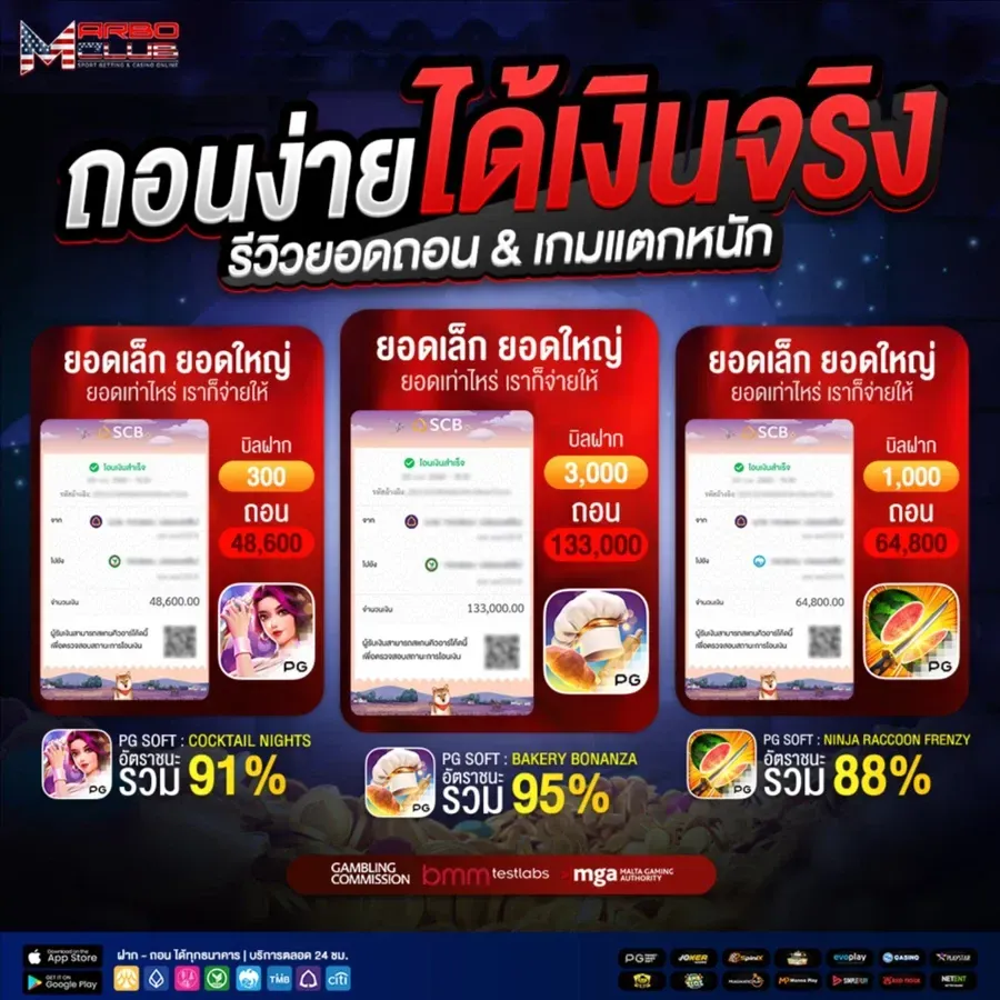 Easy withdrawal, really works, withdrawal review